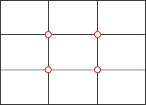 Rule of Thirds